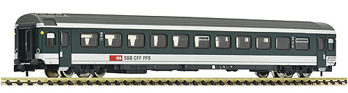 EW-IV 2等車 SBB Ep5