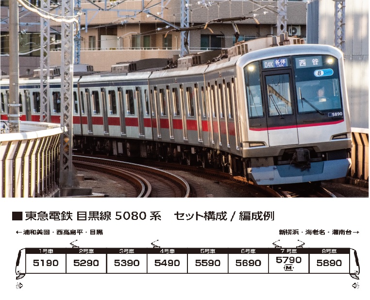 【ご予約】10-1458 (N)東急電鉄 目黒線 5080系 8両セット