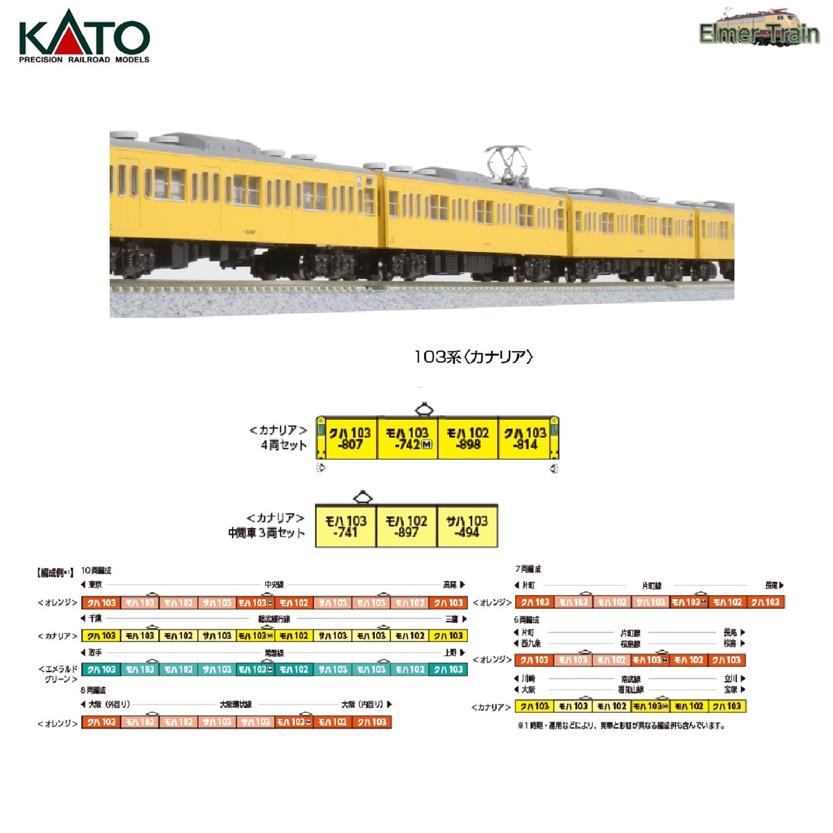 【ご予約】10-1744D再生産(N)103系<カナリア>中間車3両セット