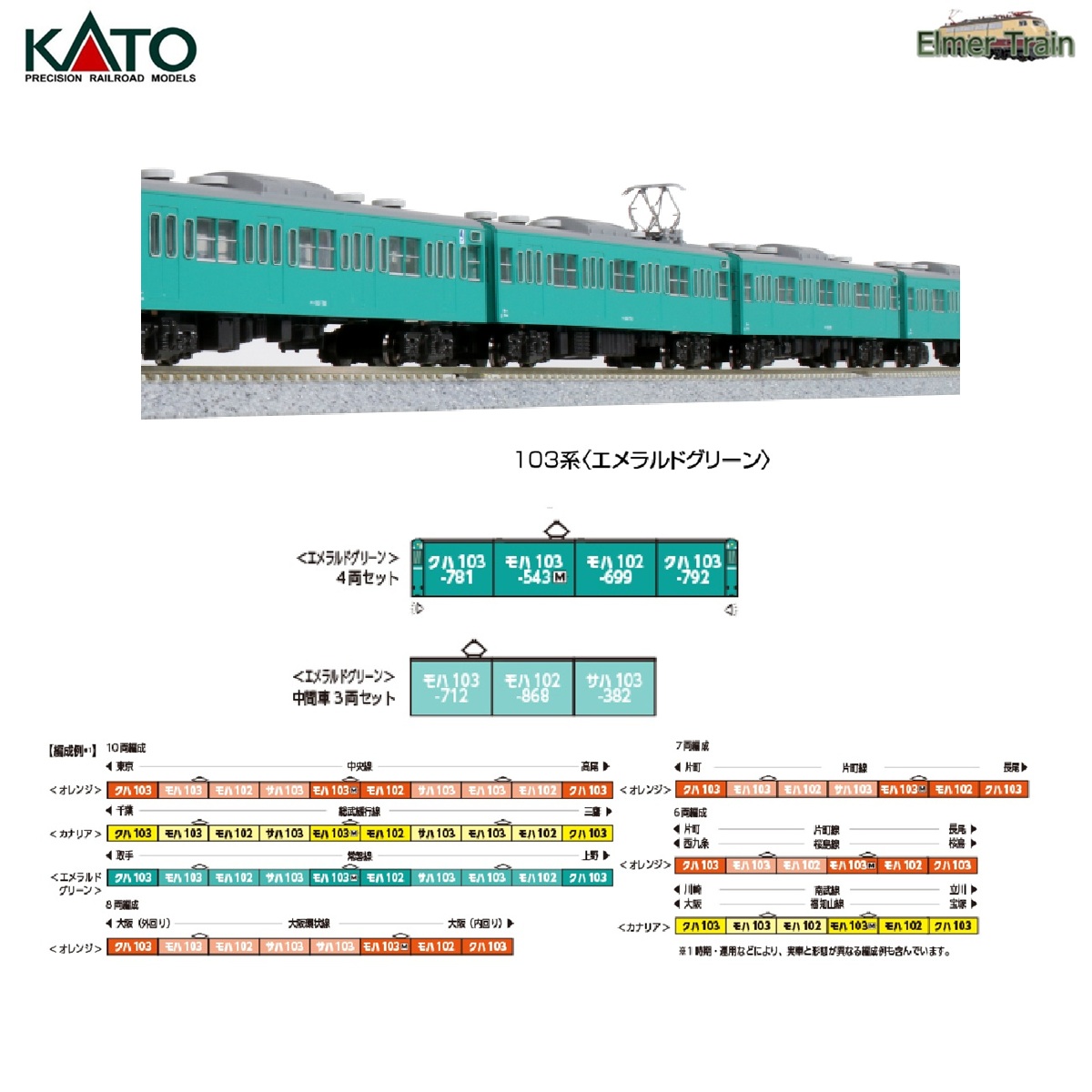 【ご予約】10-1744E再生産(N)103系<エメラルドグリーン>中間車3両セット