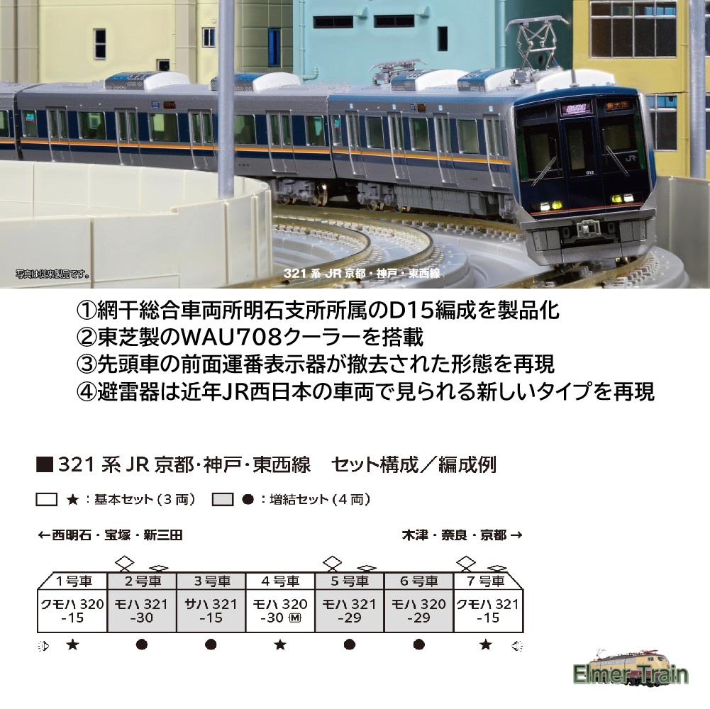 【ご予約】 10-1838(N) 321系 JR京都・神戸・東西線 増結セット(4両)