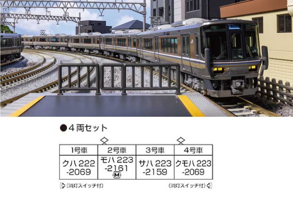 10-1898 再生産(N)223系2000番台<新快速> 4両セット