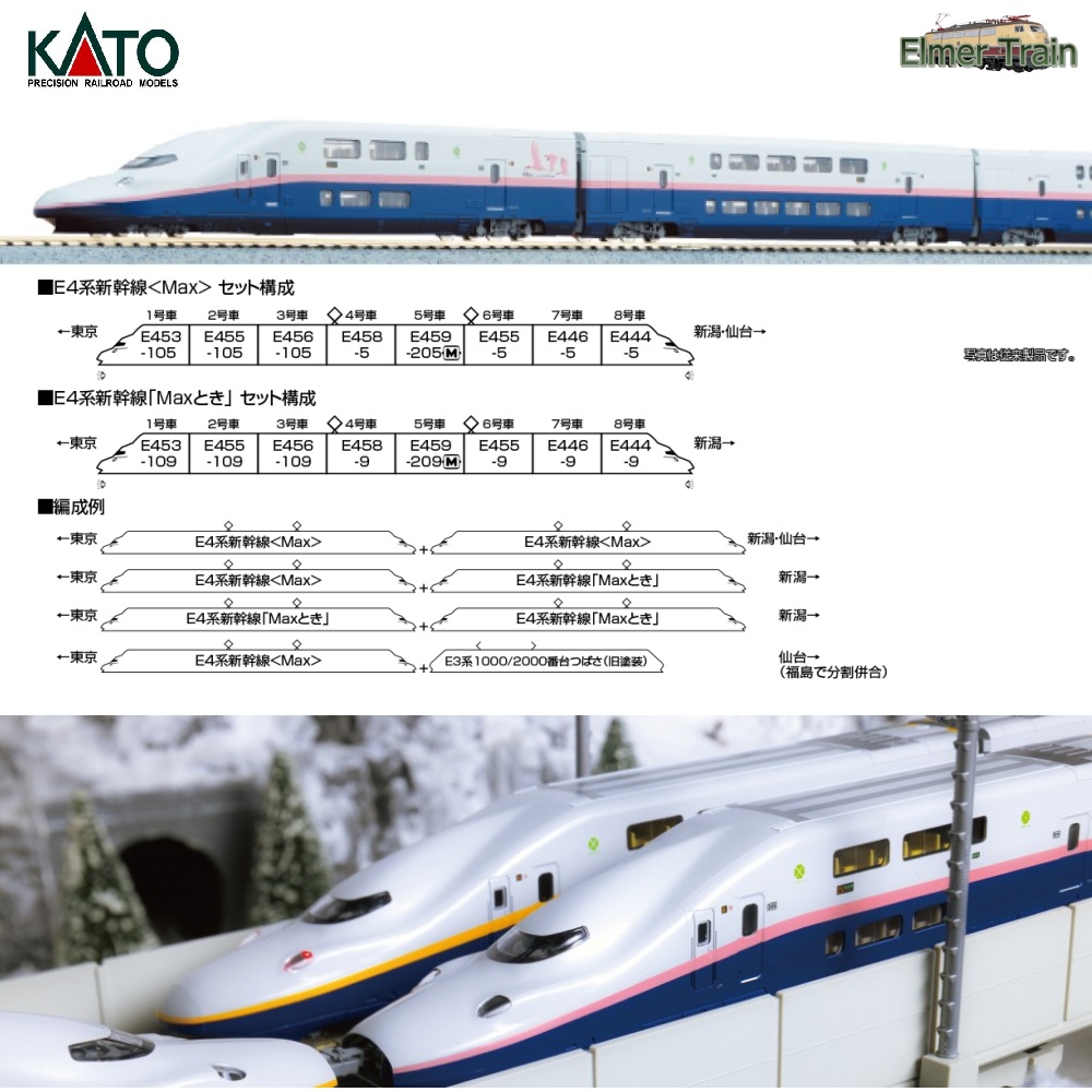 【ご予約】10-2098(N) E4系新幹線「Maxとき」 8両セット