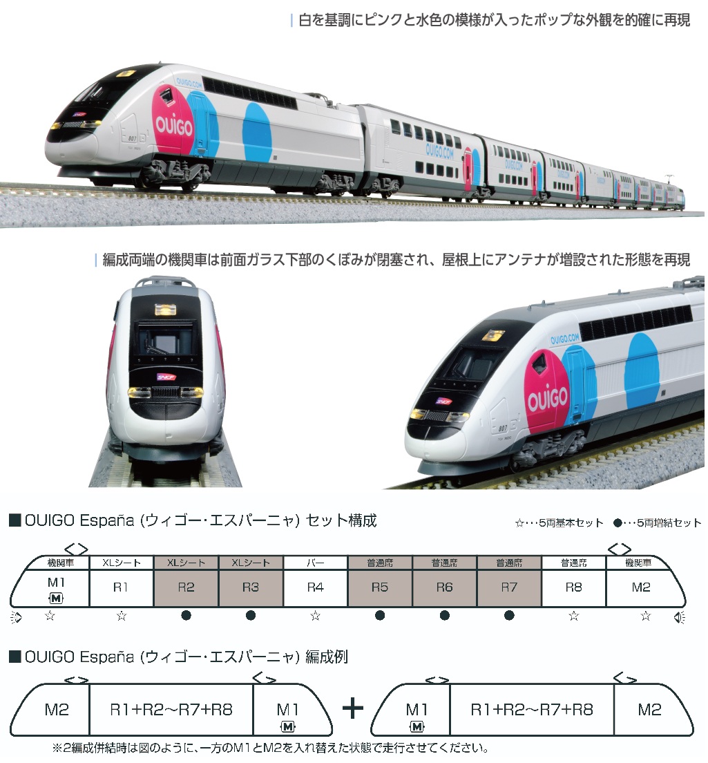 10-2117+10-2118(N) OUIGO Espaa 基本5両+増結5両セット