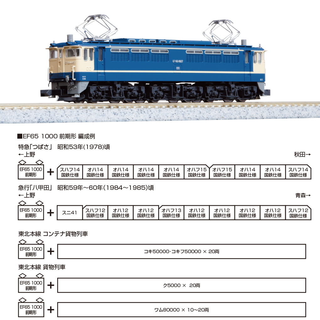 【ご予約】 3089-3 再生産(N）EF65 1000 前期形