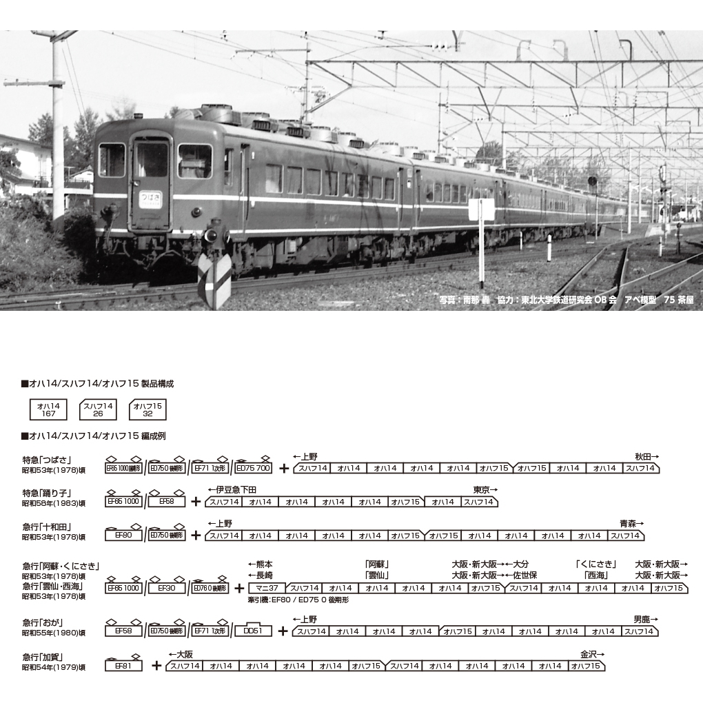 【ご予約】5281(N)オハ14 国鉄仕様