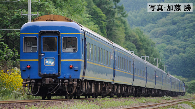 98871(N) JR 24系25形特急寝台客車(北斗星・混成編成)増結セット